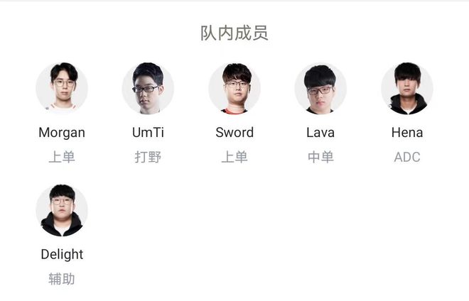 在足球世界