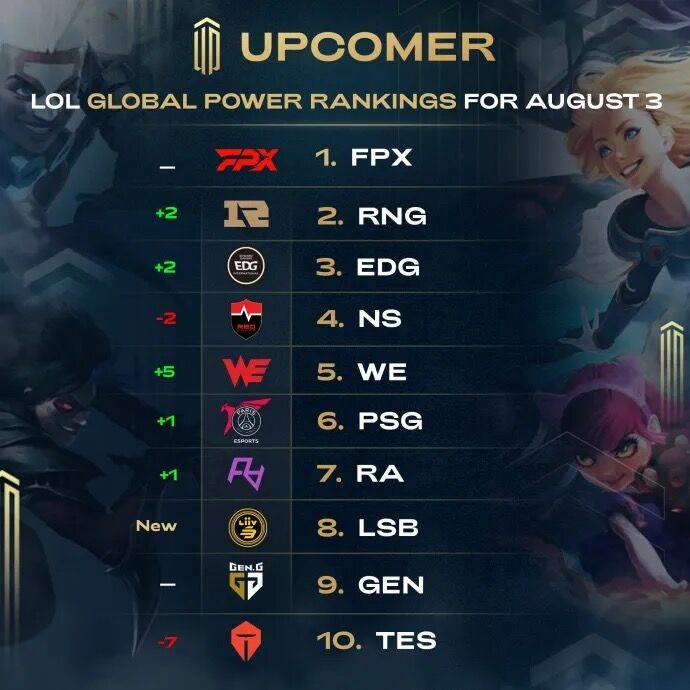 与其稳定的 与其稳定的