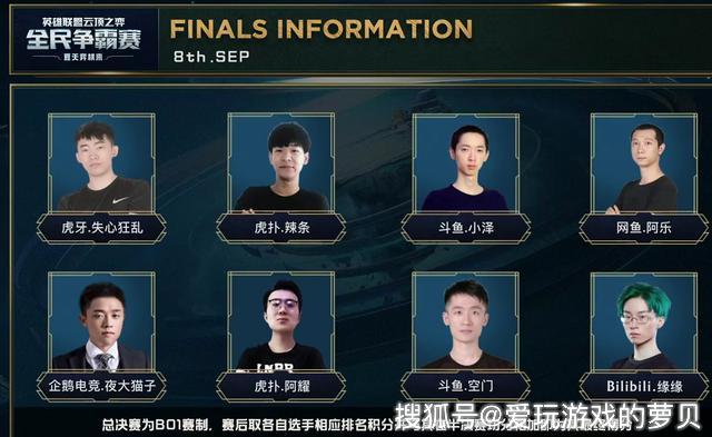 状态巅峰 状态巅峰