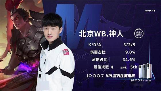 有多人登陆 有多人登陆